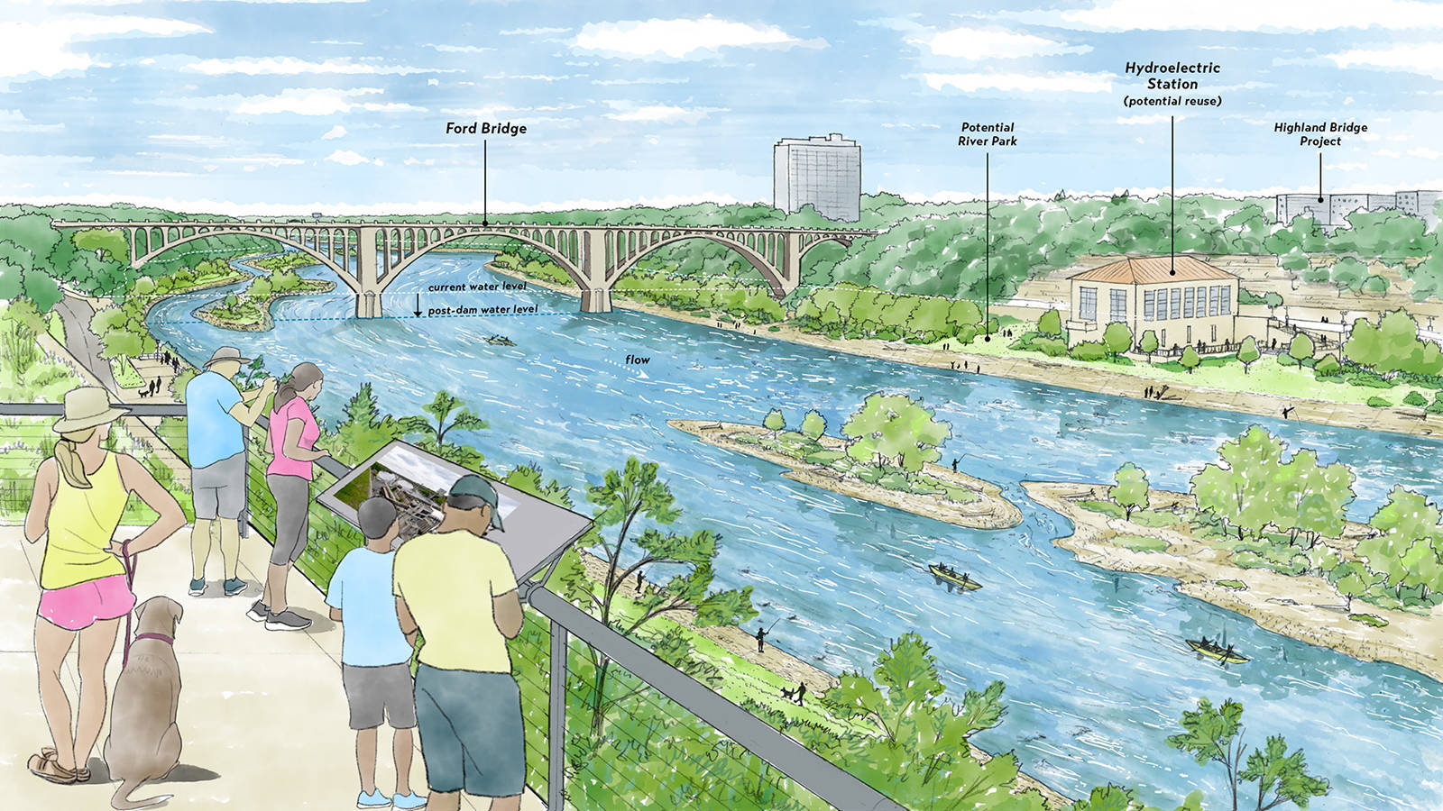 <p>Rendering of Mississippi River with repurposed hydrostation. The potential for adaptive reuse of existing structures is under consideration. The existing hydroelectric power plant on the river’s east side could be repurposed for other uses. At higher water levels here, fishing boats and speed boats could still ascend the river well upstream. </p>